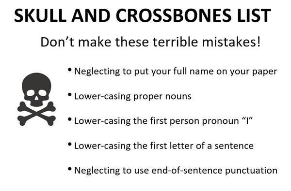 Skull and Bones List